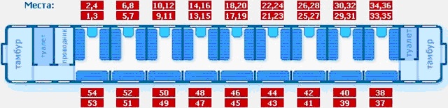 Плацкарт.jpg (56.52 КБ, Просмотров: 3875) Плацкарт.jpg