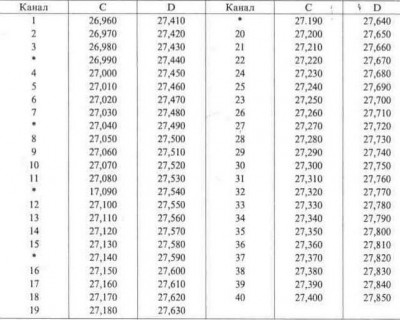 10-14.jpg (53.33 КБ, Просмотров: 9804) 10-14.jpg