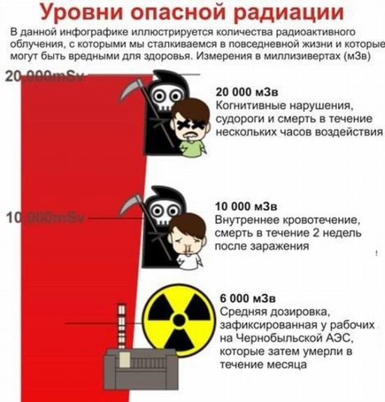 radiation_01.jpg