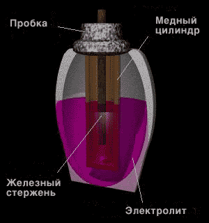 bbagcut2.gif (11.93 КБ, Просмотров: 8131) bbagcut2.gif