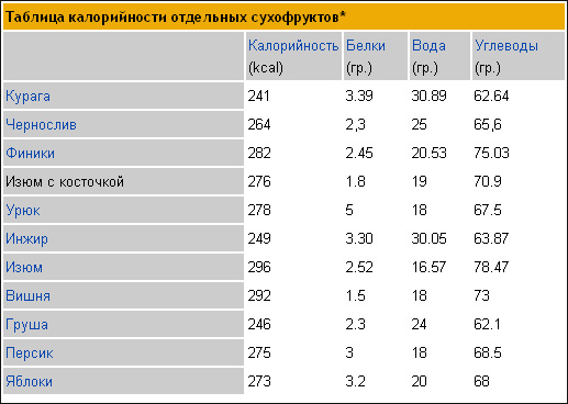 sf.jpg (85.13 КБ, Просмотров: 2576) sf.jpg