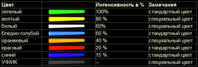 2009-09-28_183358.jpg (47.48 КБ, Просмотров: 1537) 2009-09-28_183358.jpg