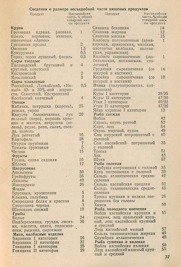 svedeniya.jpg (74.08 КБ, Просмотров: 2344) svedeniya.jpg