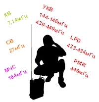 exped1.gif (5.36 КБ, Просмотров: 10558) exped1.gif