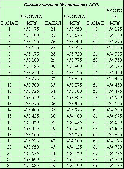 sm_users_img-282885.gif (12.69 КБ, Просмотров: 10557) sm_users_img-282885.gif