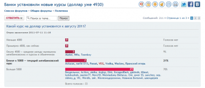 voting.png (25.08 КБ, Просмотров: 14732) voting.png